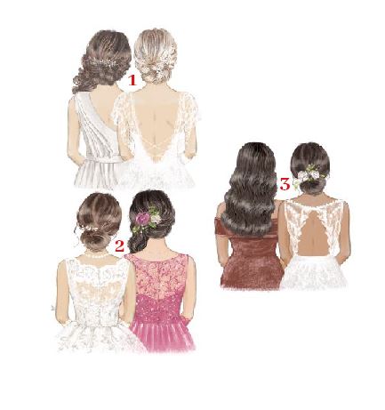 Alternative view of Kit ''Set neceser boda''